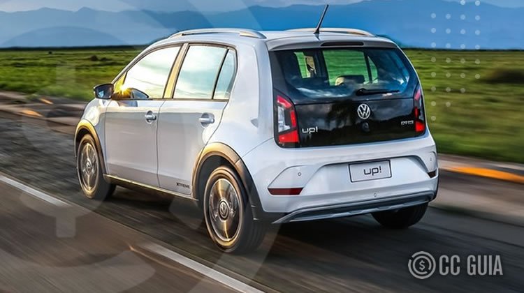 Os Melhores Carros Populares do Ano