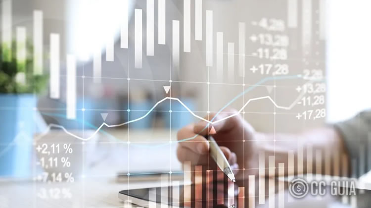 Comparativo de Investimentos - Acoes versus Fundos